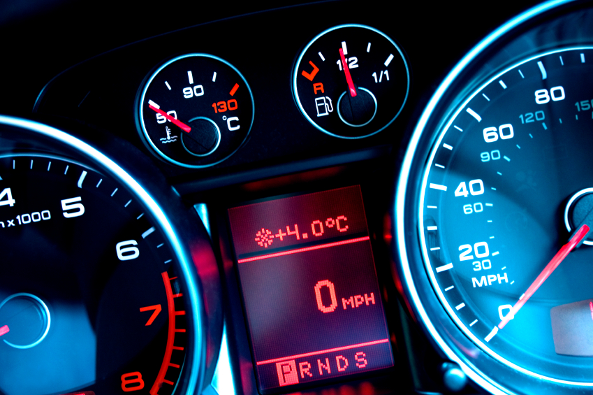 SAP Business One Dashboard