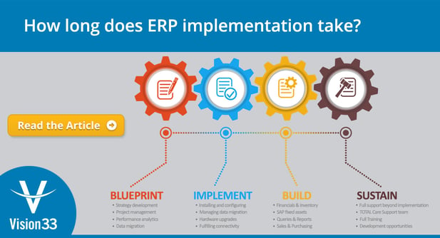 how-long-does-erp-implementation-take-btn