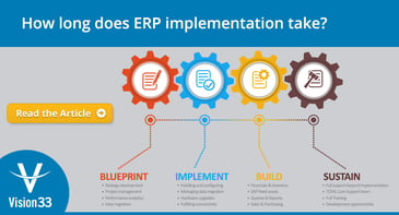 how-long-does-erp-implementation-take-btn