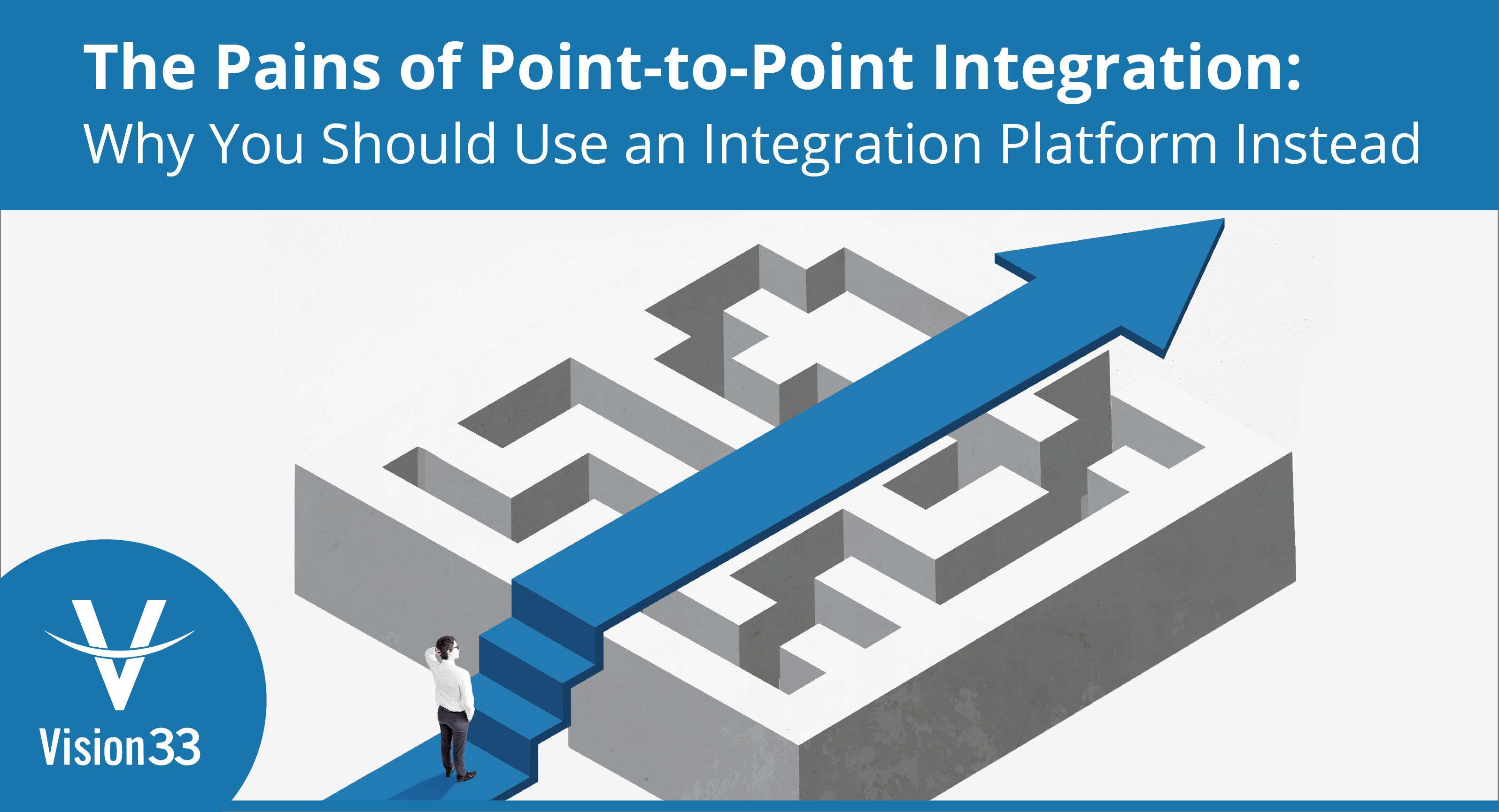 Blog Header - The Pains of Point-to-Point Integration