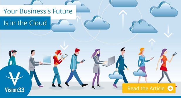 SAP Business One