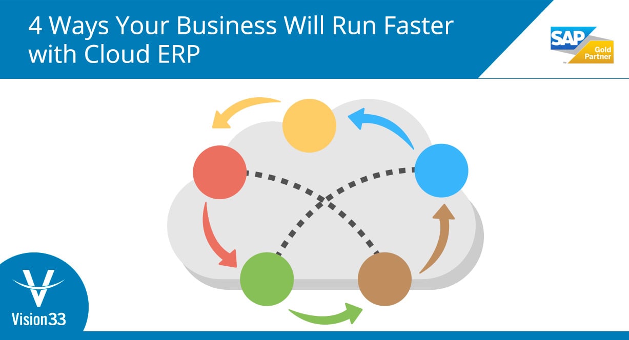 4 Ways Your Business Will Run Faster With Cloud Erp