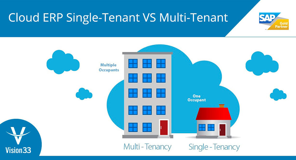 Cloud ERP: Single-Tenant VS Multi-Tenant