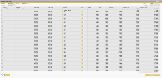 SAP Business One