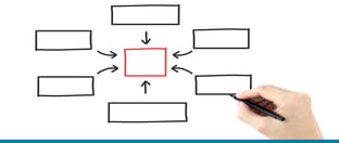 Next-Generation Financial Consolidations for SaaS Companies