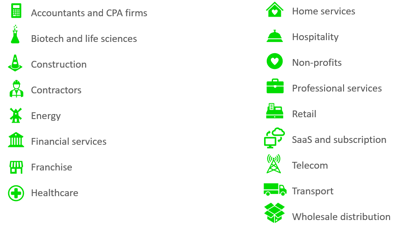 Sage Intacct Industries