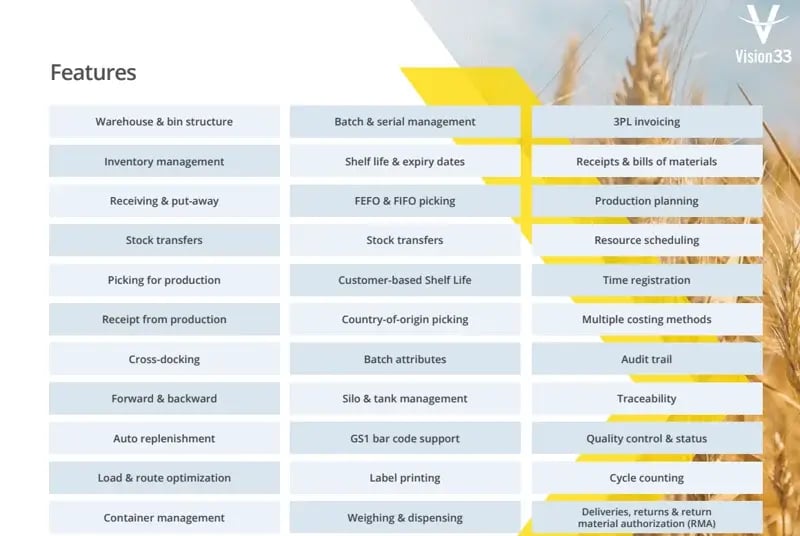 V33 SAP Solutions Blog - How SAP Food and Beverage Solution Supports the Food Industry - 2023 Update - Graphic