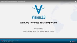 Bill of Materials Definition: Avoid Common BOM Mistakes