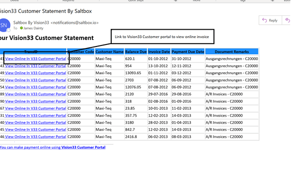 iPaaS (Integration Platform as a Service) Usage Study on Automated Customer Statements