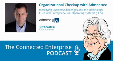 Organizational Checkup with Admentus: Identifying Business Challenges and the Technology Cure with Entrepreneurial Operating Systems (EOS) 