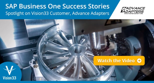 SAP Business One Manufacturing